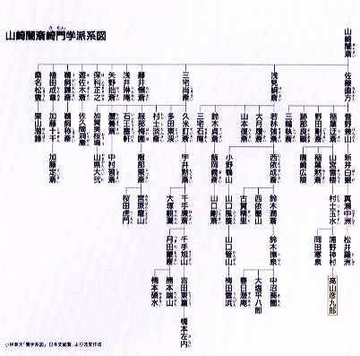 07�R��ō֍��w�h�n�}